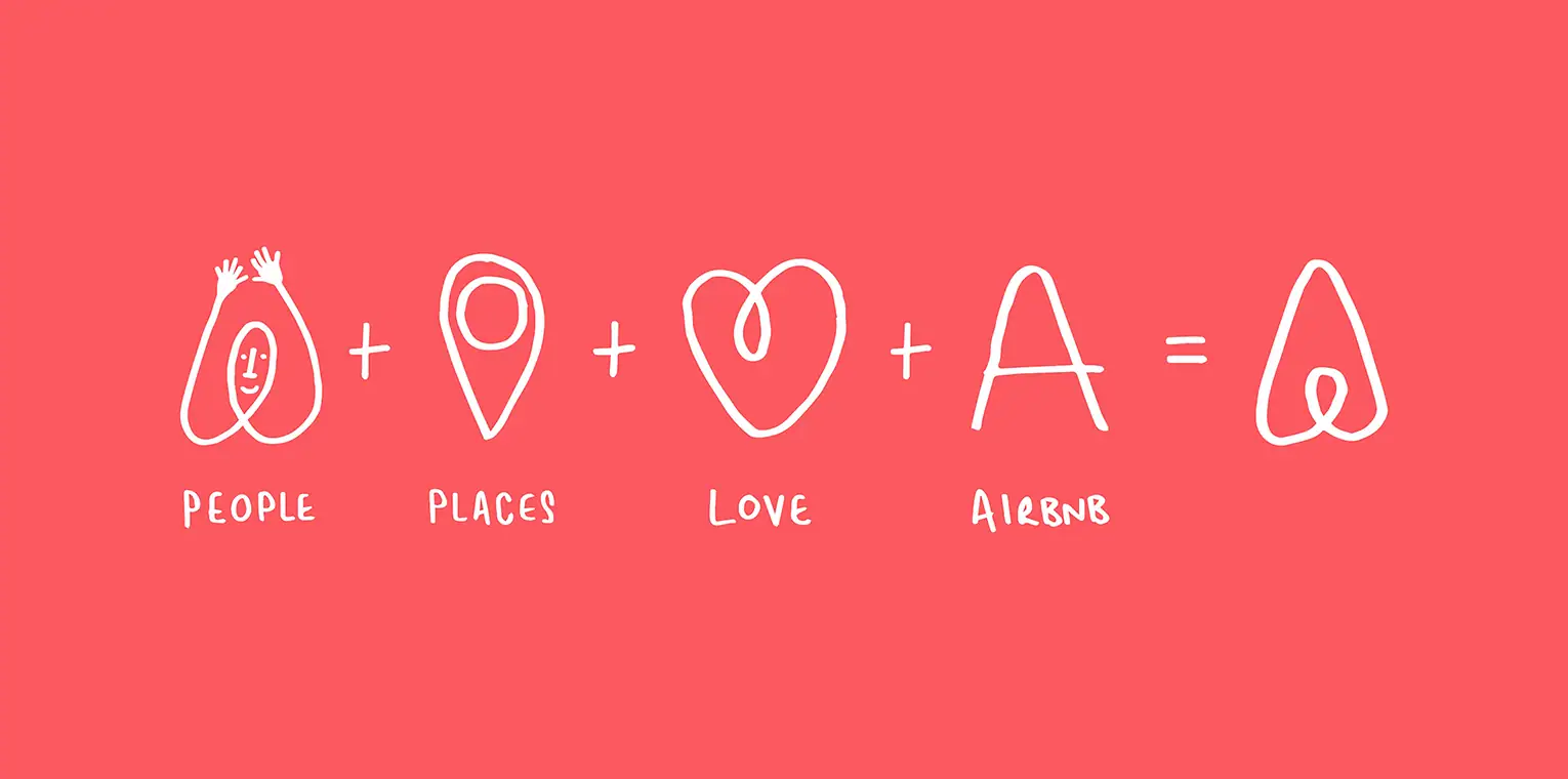 Simbolul Bélo Airbnb explicat vizual — People + Places + Love + Airbnb — conceptul din spatele identității vizuale